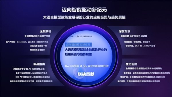 嘉多网 众安信科震撼发布最新白皮书并携手中移金科揭牌「AI+保险联合实验室」,正式开启「AI+」战略合作