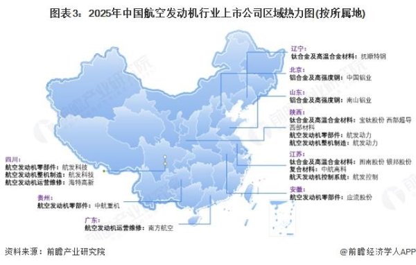泸深配 【前瞻分析】2025年中国航空发动机行业现有企业技术与产品布局